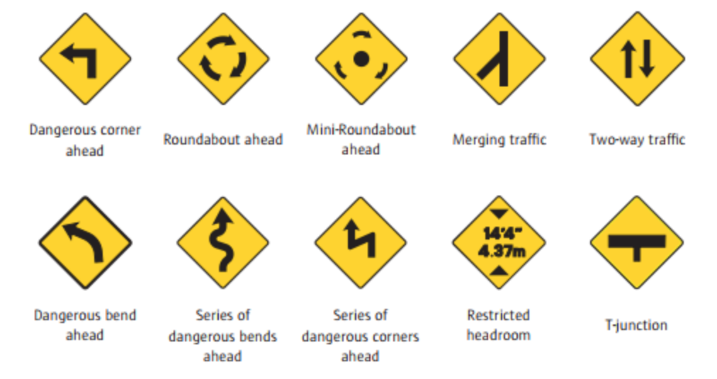 Junctions Ahead Road Signs