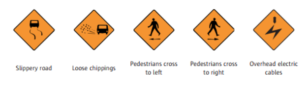 Warning Signs for Road Works