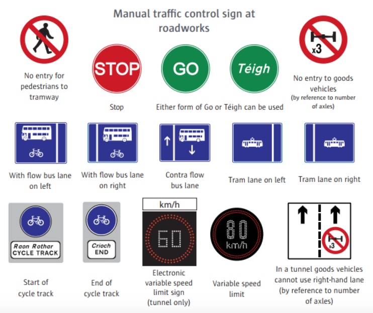 Manual traffic control sign at road works