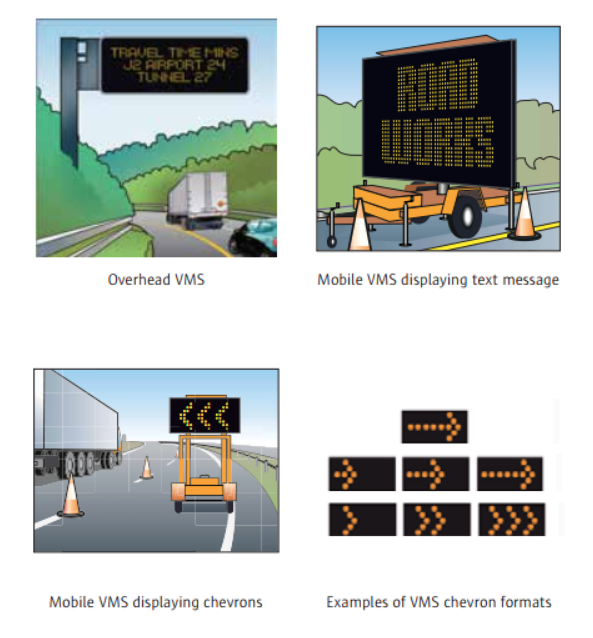 Variable message signs (VMS)