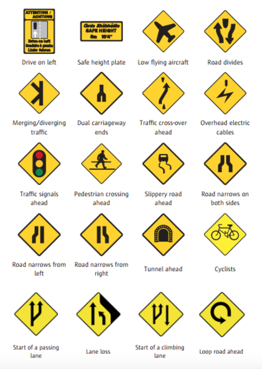 road signs and meanings for permit test