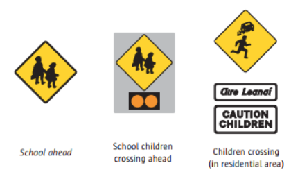 Warning signs for schools and kids